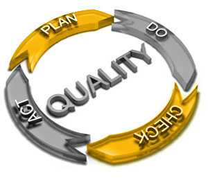 Total Quality - UAI United Alloy Inc. - Total Quality